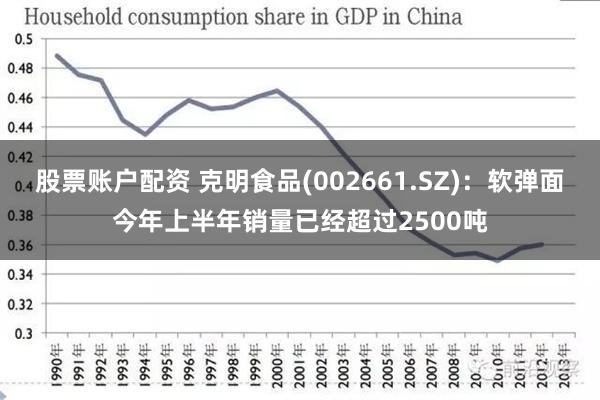 股票账户配资 克明食品(002661.SZ)：软弹面今年上半年销量已经超过2500吨