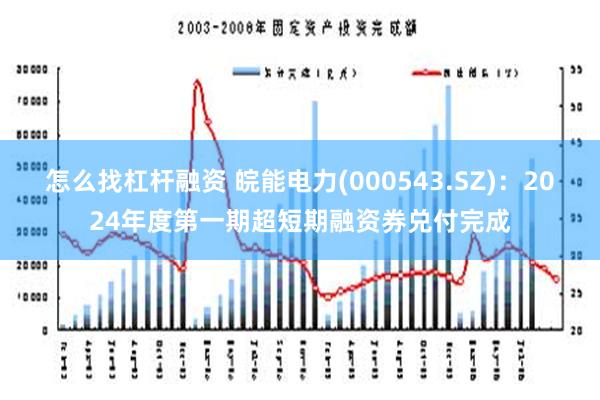 怎么找杠杆融资 皖能电力(000543.SZ)：2024年度第一期超短期融资券兑付完成