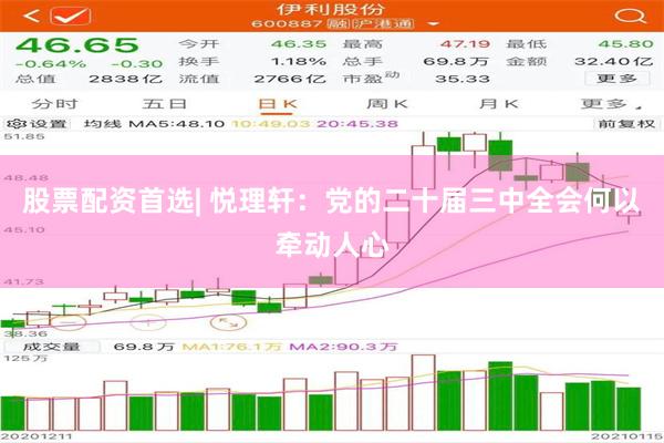 股票配资首选| 悦理轩：党的二十届三中全会何以牵动人心