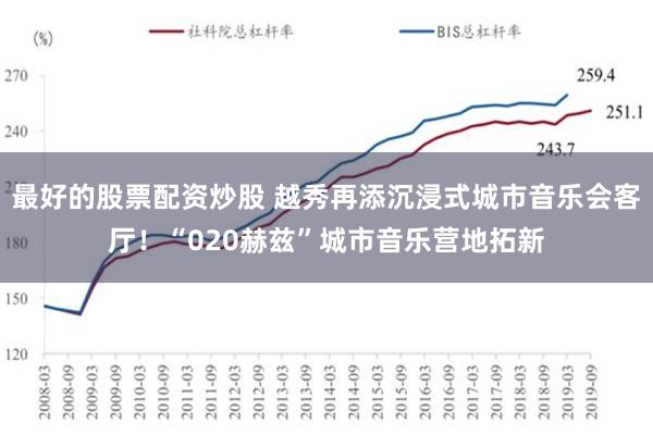 最好的股票配资炒股 越秀再添沉浸式城市音乐会客厅！“020赫兹”城市音乐营地拓新