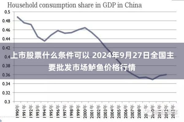 上市股票什么条件可以 2024年9月27日全国主要批发市场鲈鱼价格行情