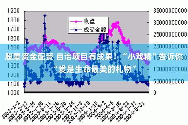 股票资金配资 自治项目有成果！“小戏精”告诉你“爱是生命最美的礼物”