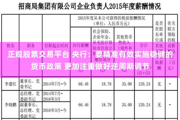 正规股票交易平台 央行：要精准有效实施稳健的货币政策 更加注重做好逆周期调节