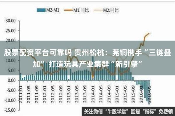 股票配资平台可靠吗 贵州松桃：莞铜携手“三链叠加” 打造玩具产业集群“新引擎”