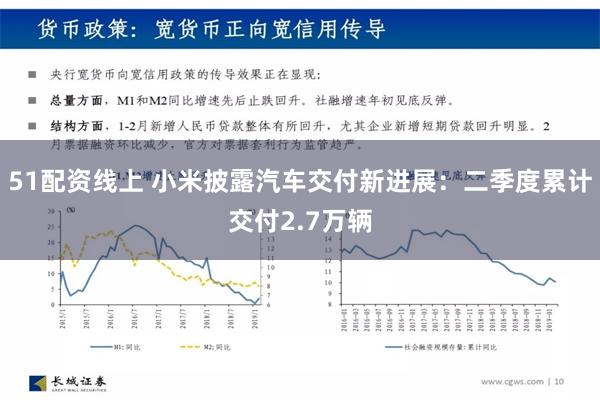 51配资线上 小米披露汽车交付新进展：二季度累计交付2.7万辆