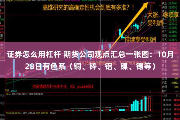 证券怎么用杠杆 期货公司观点汇总一张图：10月28日有色系（铜、锌、铝、镍、锡等）