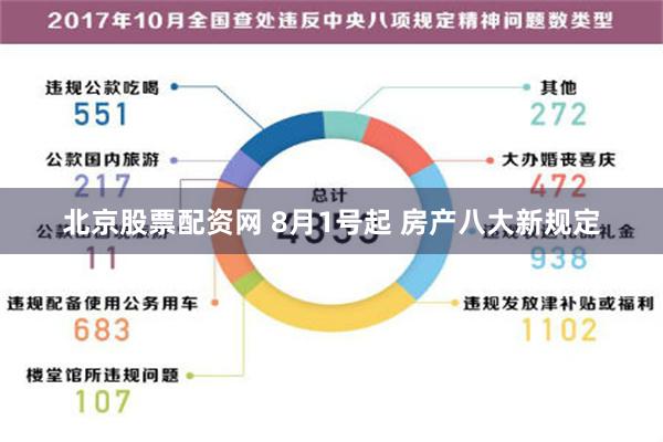 北京股票配资网 8月1号起 房产八大新规定