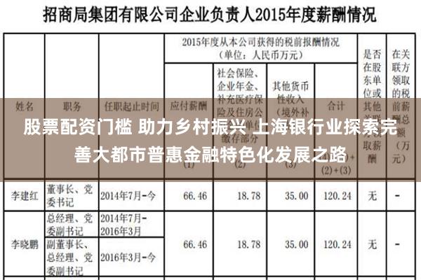 股票配资门槛 助力乡村振兴 上海银行业探索完善大都市普惠金融特色化发展之路