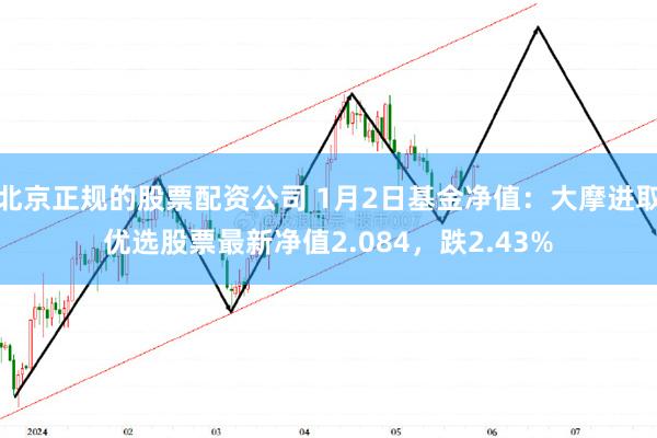 北京正规的股票配资公司 1月2日基金净值：大摩进取优选股票最新净值2.084，跌2.43%