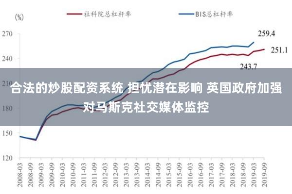 合法的炒股配资系统 担忧潜在影响 英国政府加强对马斯克社交媒体监控