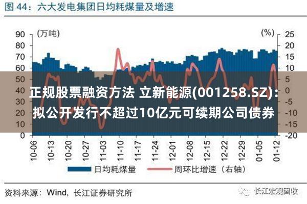 正规股票融资方法 立新能源(001258.SZ)：拟公开发行不超过10亿元可续期公司债券