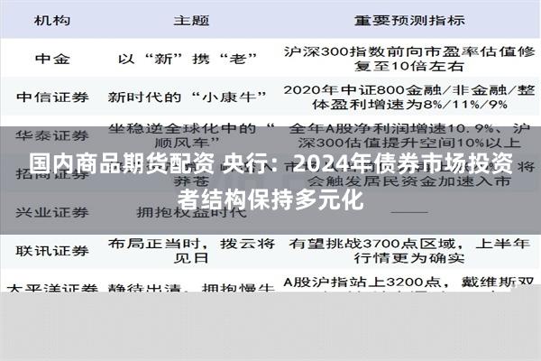 国内商品期货配资 央行：2024年债券市场投资者结构保持多元化