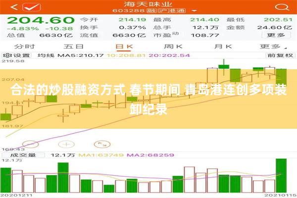 合法的炒股融资方式 春节期间 青岛港连创多项装卸纪录